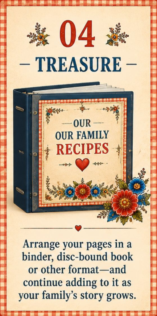 Family Recipes Keepsake Collection arranged in a binder to preserve family recipes and memories